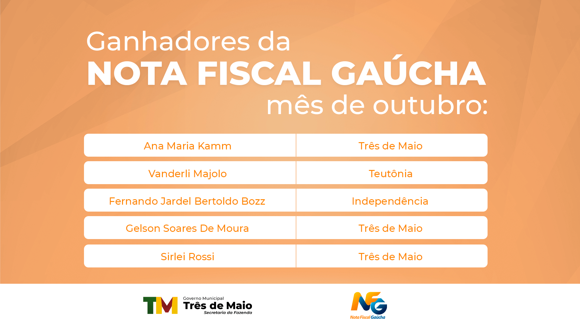 NOTA FISCAL GAÚCHA REALIZA SORTEIO DO MÊS DE OUTUBRO